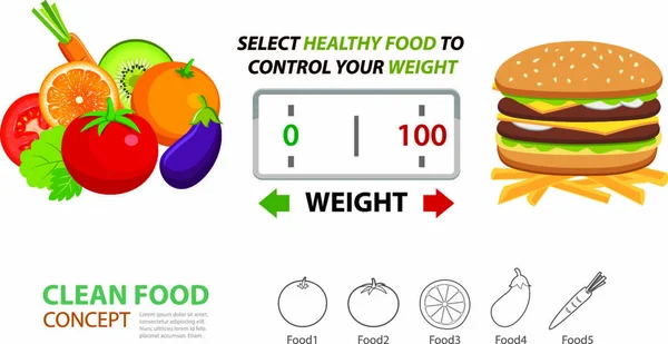 Matkoncept Välj Hälsosam Mat För Att Kontrollera Din Vikt — Stock vektor