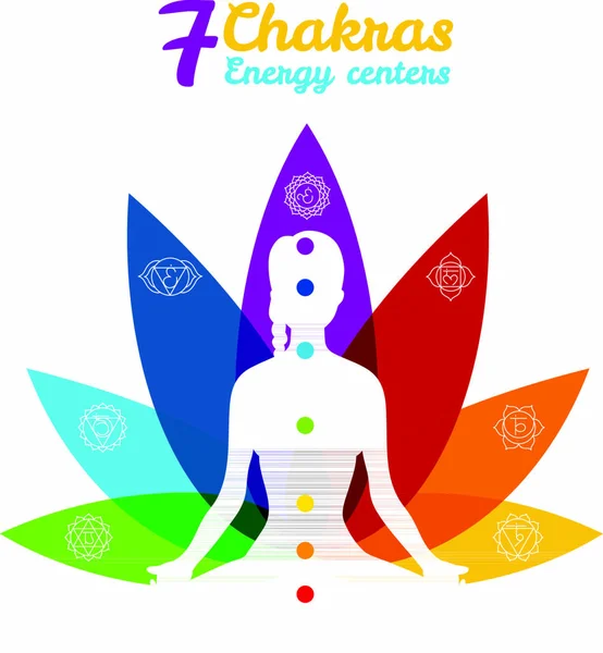 Ilustración Vectorial Chakras Color Con Mujer — Vector de stock