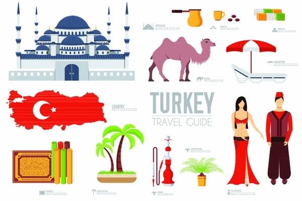 País Turquía Guía Vacaciones Bienes Lugares Características Conjunto Arquitectura Moda — Vector de stock