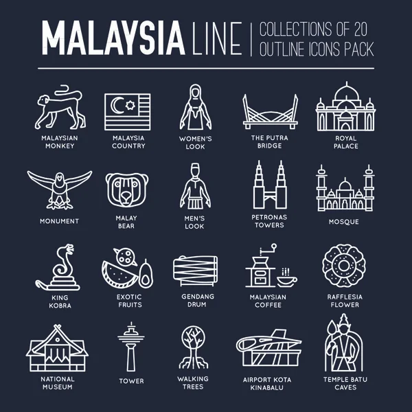 País Malasia Viajes Vacaciones Lugar Característica Conjunto Arquitectura Moda Gente — Vector de stock
