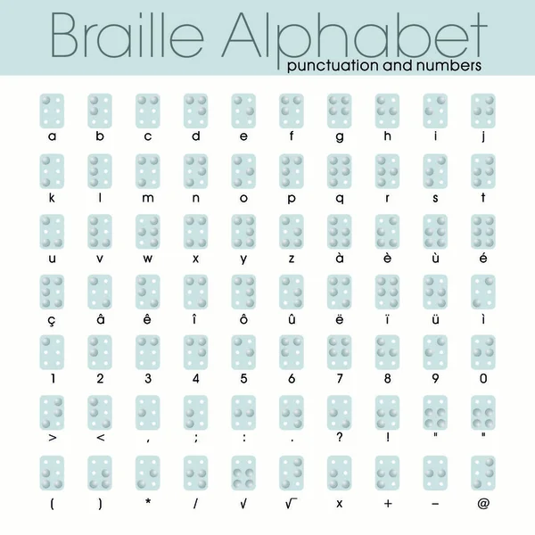 Braille Ábécé Pont Rendszer — Stock Vector