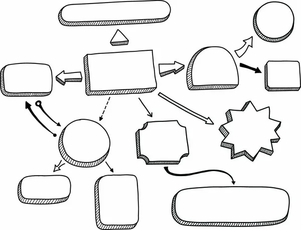 Handgezeichnete Vektorillustration Von Mind Map Oder Flussdiagramm Mit Platz Für — Stockvektor