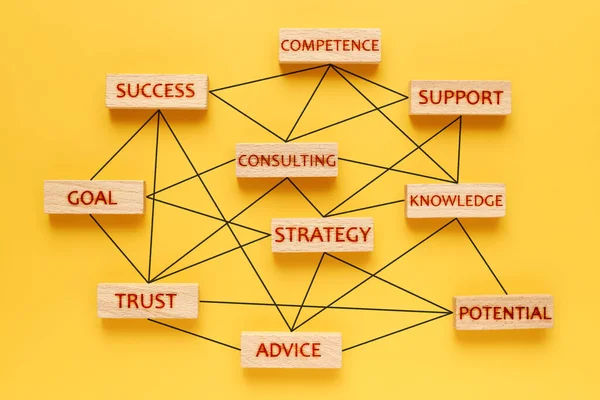 Asesoría Los Bloques Madera Con Las Inscripciones Éxito Competencia Apoyo —  Fotos de Stock