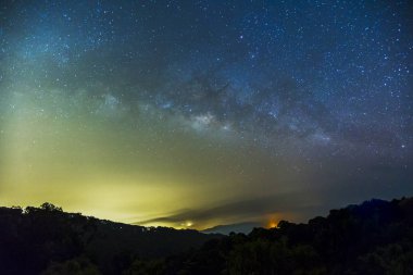 Milky Way and the starry sky captured from a full frame camera long exposure photograph at 3200 iso and f/2.8. ** Note: Visible grain at 100%
