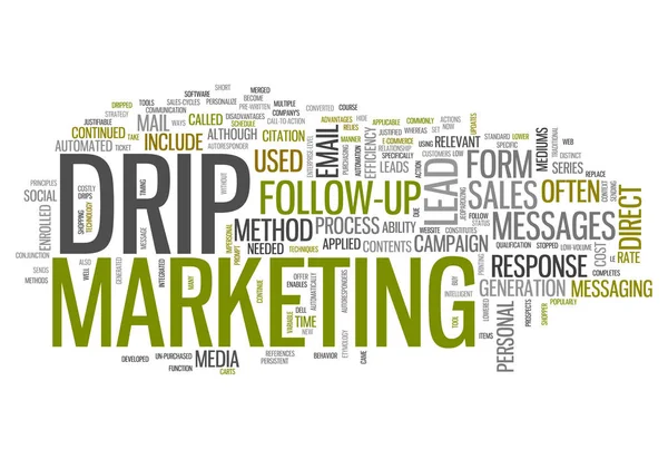 Word Cloud druppelen Marketing — Stockfoto