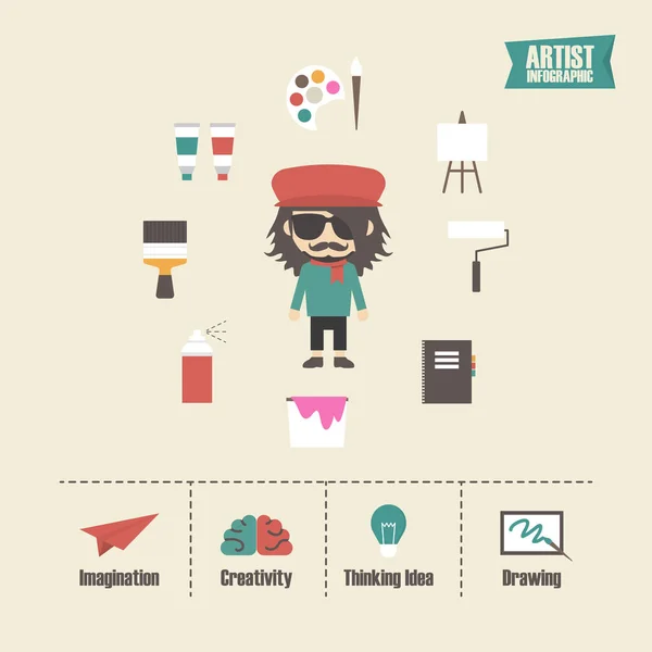 Hipster-Künstler mit Ausstattung im Retro-Stil — Stockillustration Retro-Hipster-Künstler — Stockvektor