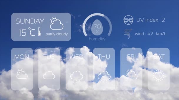 具有云时间推移背景的天气图 — 图库视频影像