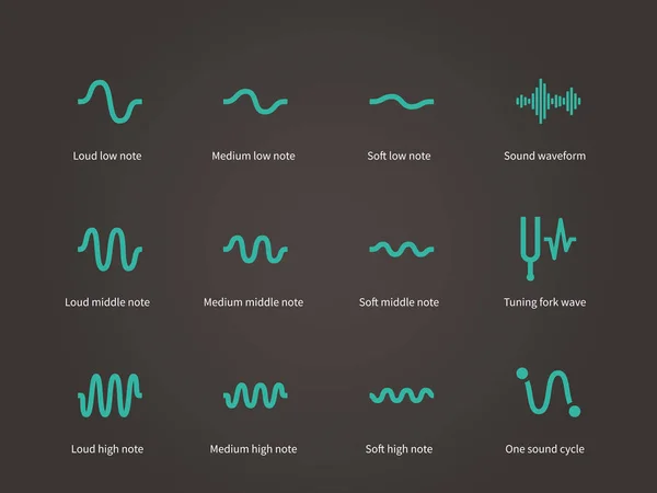 Ljud och musik vågform ikoner set. — Stock vektor
