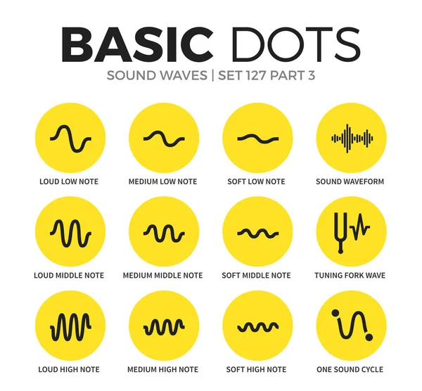 Ensemble vectoriel d'icônes plates ondes sonores — Image vectorielle