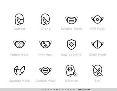 Koruyucu Tıbbi Yüz Maskesi simgesi ayarlandı. Maskeler İçin Güvenli Nefes Alma Cerrahisi, Grip Virüsü Salgını Önleme, Endüstriyel Güvenlik N95, Solunum Ünitesi, Kumaş, Sünger ve Maskesiz Yasak Hastane web sitesi kuralları