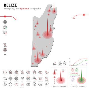 Belize Salgını ve Karantina Acil Durum Bilgi Şablonu Haritası. Salgın İstatistikleri için düzenlenebilir satır simgeleri. Virüsün temsili, Coronavirüs, Epidemiyoloji koruması. İzole edilmiş