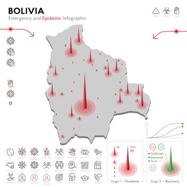 Bolivya Salgını ve Karantina Acil Durum Bilgi Şablonu Haritası. Salgın İstatistikleri için düzenlenebilir satır simgeleri. Virüsün temsili, Coronavirüs, Epidemiyoloji koruması. İzole edilmiş