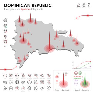 Dominik Cumhuriyeti Salgını ve Karantina Acil Durum Bilgi Şablonu haritası. Salgın İstatistikleri için düzenlenebilir satır simgeleri. Virüsün vektör çizimi, Coronavirüs, Epidemiyoloji koruması