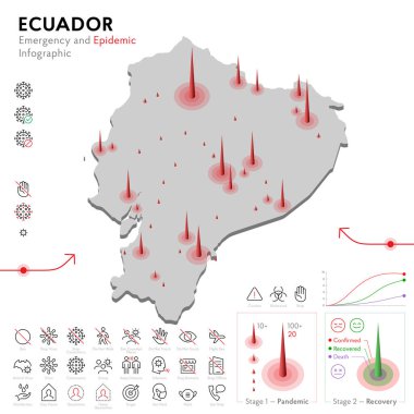 Ekvador Salgını ve Karantina Acil Durum Bilgi Şablonu Haritası. Salgın İstatistikleri için düzenlenebilir satır simgeleri. Virüsün temsili, Coronavirüs, Epidemiyoloji koruması. İzole edilmiş