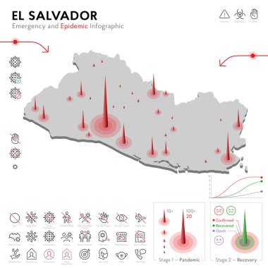 El Salvador Salgını ve Karantina Acil Durum Bilgi Şablonu haritası. Salgın İstatistikleri için düzenlenebilir satır simgeleri. Virüsün temsili, Coronavirüs, Epidemiyoloji koruması. İzole edilmiş