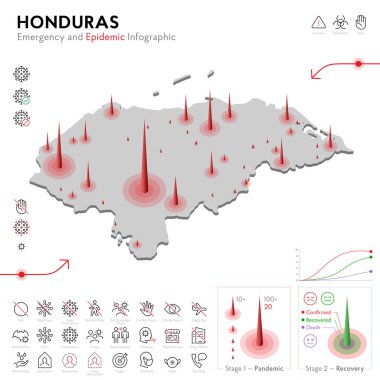 Honduras Salgını ve Karantina Acil Durum Bilgi Şablonu haritası. Salgın İstatistikleri için düzenlenebilir satır simgeleri. Virüsün temsili, Coronavirüs, Epidemiyoloji koruması. İzole edilmiş