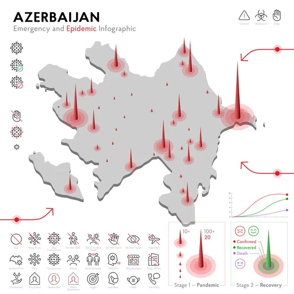 Mapa Azerbejdżanu Epidemia i Kwarantanna Awaryjny Szablon Infograficzny. Edytowalne ikony linii dla statystyk pandemii. Ilustracja wektorowa wirusa, koronawirusa, ochrony epidemiologicznej. Izolacja — Wektor stockowy