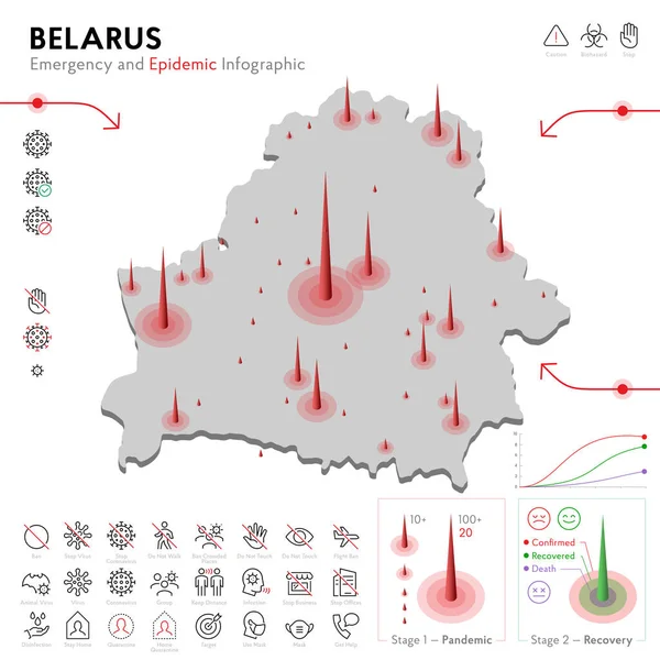 Mappa di Bielorussia Epidemia e quarantena Emergenza Infografica Template. Icone di linea modificabili per le statistiche pandemiche. Illustrazione vettoriale di virus, coronavirus, protezione epidemiologica. Isolato — Vettoriale Stock