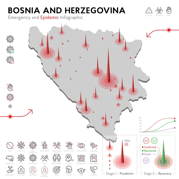 Mappa del modello di infezione da epidemia e quarantena in Bosnia-Erzegovina. Icone di linea modificabili per le statistiche pandemiche. Illustrazione vettoriale di Virus, Coronavirus, Protezione epidemiologica — Vettoriale Stock