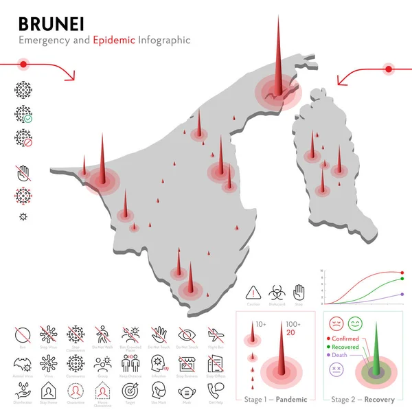 ブルネイの流行と検疫緊急インフォグラフィックテンプレートの地図.パンデミック統計の行アイコンを編集できます。ウイルス、コロナウイルス、疫学保護のベクトル図。隔離。 — ストックベクタ
