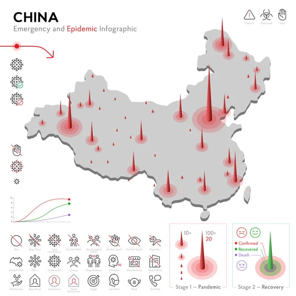 Mapa da China Epidemia e Quarentena Modelo Infográfico de Emergência. Ícones de linha editáveis para estatísticas pandêmicas. Ilustração vetorial de Vírus, Coronavírus, Proteção epidemiológica. Isolados — Vetor de Stock