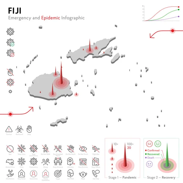 Mappa del modello infografico di emergenza epidemica e quarantena delle Figi. Icone di linea modificabili per le statistiche pandemiche. Illustrazione vettoriale di virus, coronavirus, protezione epidemiologica. Isolato — Vettoriale Stock