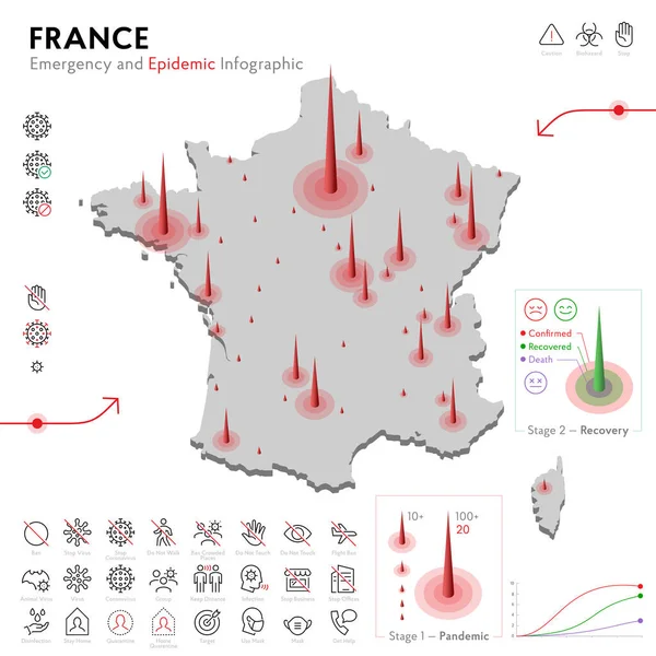 Mapa Francie Epidemie a karanténní informační šablona pro mimořádné události. Upravitelné ikony čar pro pandemickou statistiku. Vektorová ilustrace viru, koronaviru, epidemiologické ochrany. Izolované — Stockový vektor