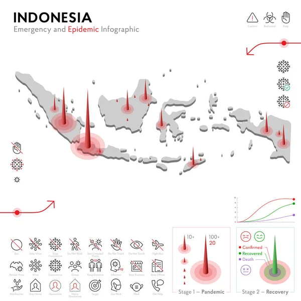 Mappa di Indonesia Epidemic and Quarantine Emergency Infographic Template. Icone di linea modificabili per le statistiche pandemiche. Illustrazione vettoriale di virus, coronavirus, protezione epidemiologica. Isolato — Vettoriale Stock