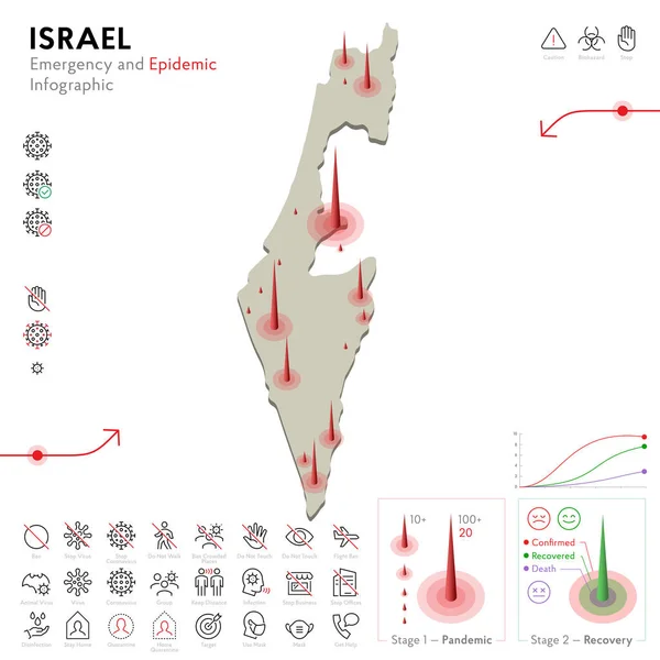 Mapa Izraela Epidemia i kwarantanna Awaryjny Szablon Infograficzny. Edytowalne ikony linii dla statystyk pandemii. Ilustracja wektorowa wirusa, koronawirusa, ochrony epidemiologicznej. Izolacja — Wektor stockowy