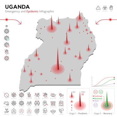 Uganda Salgını ve Karantina Acil Durum Bilgi Şablonu haritası. Salgın İstatistikleri için düzenlenebilir satır simgeleri. Virüsün temsili, Coronavirüs, Epidemiyoloji koruması. İzole edilmiş