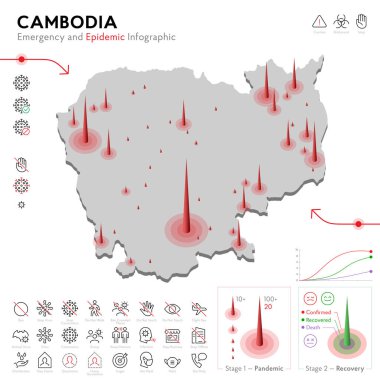 Kamboçya Salgını ve Karantina Acil Durum Bilgi Şablonu haritası. Salgın İstatistikleri için düzenlenebilir satır simgeleri. Virüsün temsili, Coronavirüs, Epidemiyoloji koruması. İzole edilmiş