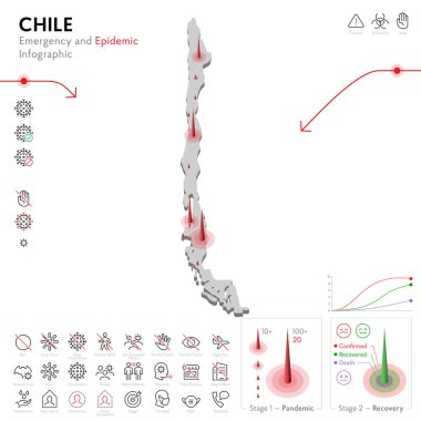 Şili Salgını ve Karantina Acil Durum Bilgi Şablonu haritası. Salgın İstatistikleri için düzenlenebilir satır simgeleri. Virüsün temsili, Coronavirüs, Epidemiyoloji koruması. İzole edilmiş