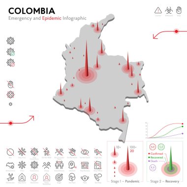 Kolombiya Salgını ve Karantina Acil Durum Bilgi Şablonu haritası. Salgın İstatistikleri için düzenlenebilir satır simgeleri. Virüsün temsili, Coronavirüs, Epidemiyoloji koruması. İzole edilmiş
