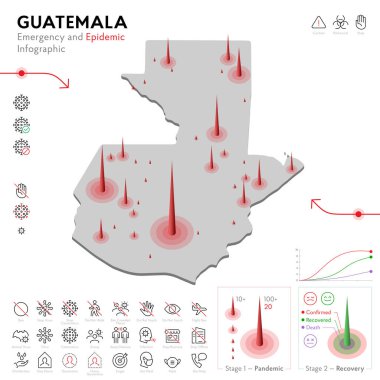 Guatemala Salgını ve Karantina Acil Durum Bilgi Şablonu haritası. Salgın İstatistikleri için düzenlenebilir satır simgeleri. Virüsün temsili, Coronavirüs, Epidemiyoloji koruması. İzole edilmiş