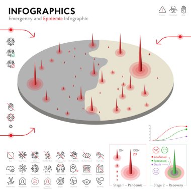 Salgın ve Karantina Acil Durum Bilgi Şablonu Haritası. Salgın İstatistikleri için düzenlenebilir satır simgeleri. Virüsün vektör çizimi, Coronavirüs, Epidemiyoloji koruması.