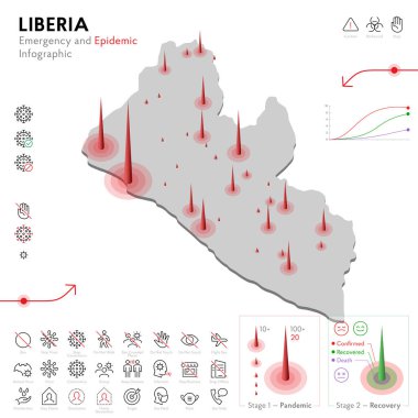 Liberya Salgını ve Karantina Acil Durum Bilgi Şablonu haritası. Salgın İstatistikleri için düzenlenebilir satır simgeleri. Virüsün temsili, Coronavirüs, Epidemiyoloji koruması. İzole edilmiş