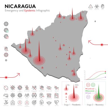 Nikaragua Salgını ve Karantina Acil Durum Bilgi Şablonu haritası. Salgın İstatistikleri için düzenlenebilir satır simgeleri. Virüsün temsili, Coronavirüs, Epidemiyoloji koruması. İzole edilmiş