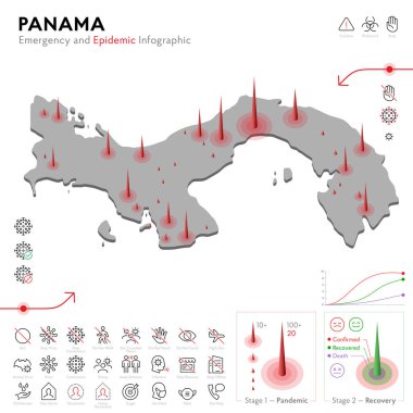 Panama Salgını ve Karantina Acil Durum Bilgi Şablonu Haritası. Salgın İstatistikleri için düzenlenebilir satır simgeleri. Virüsün temsili, Coronavirüs, Epidemiyoloji koruması. İzole edilmiş