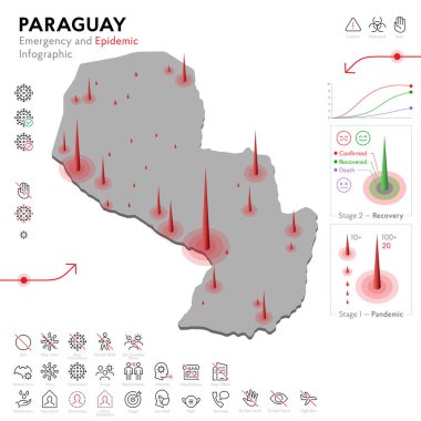 Paraguay Salgını ve Karantina Acil Durum Bilgi Şablonu haritası. Salgın İstatistikleri için düzenlenebilir satır simgeleri. Virüsün temsili, Coronavirüs, Epidemiyoloji koruması. İzole edilmiş
