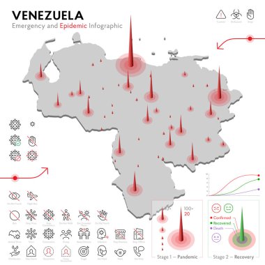 Venezuela Salgını ve Karantina Acil Durum Bilgi Şablonu haritası. Salgın İstatistikleri için düzenlenebilir satır simgeleri. Virüsün temsili, Coronavirüs, Epidemiyoloji koruması. İzole edilmiş