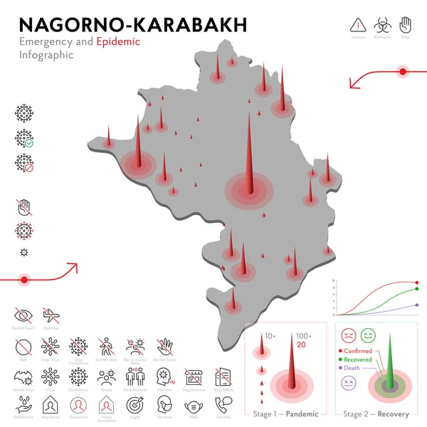 Mapa Nagorno-Karabachu Epidemia i Kwarantanna Awaryjny Szablon Infograficzny. Edytowalne ikony linii dla statystyk pandemii. Ilustracja wektorowa wirusa, koronawirusu, ochrony epidemiologicznej — Wektor stockowy
