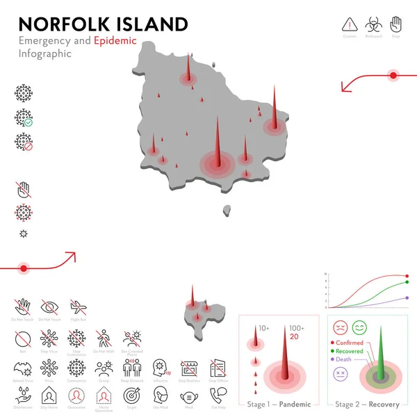 Kaart van Norfolk Island Epidemic and Quarantine Emergency Infographic Template. Bewerkbare Line iconen voor pandemische statistieken. Vector illustratie van Virus, Coronavirus, Epidemiologie bescherming. geïsoleerd — Stockvector