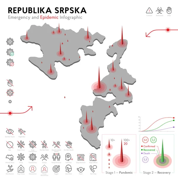 スルプスカ共和国の地図流行と検疫緊急インフォグラフィックテンプレート.パンデミック統計の行アイコンを編集できます。ウイルス、コロナウイルス、疫学保護のベクトル図 — ストックベクタ