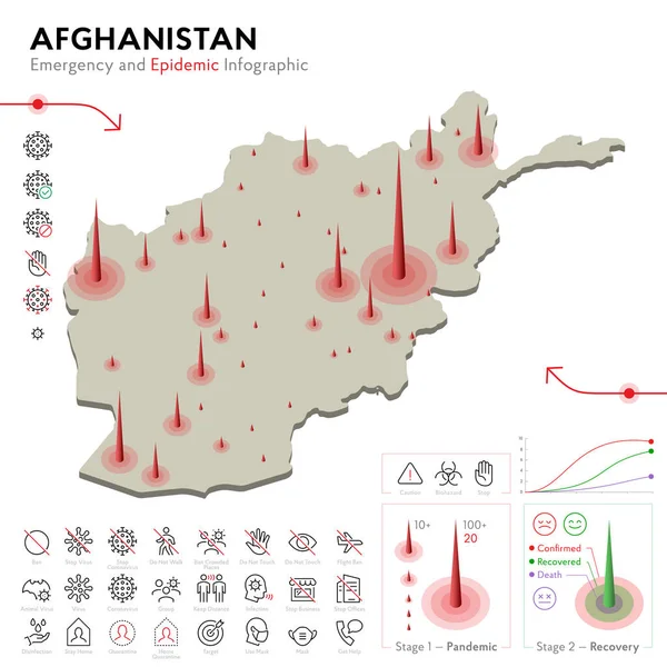 Map of Afghanistan Epidemic and Quarantine Emergency Infographic Template. Editable Line icons for Pandemic Statistics. Vector illustration of Virus, Coronavirus, Epidemiology protection. Isolated — Stock Vector