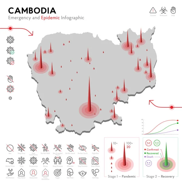 Mappa di Cambogia Epidemic and Quarantine Emergency Infographic Template. Icone di linea modificabili per le statistiche pandemiche. Illustrazione vettoriale di virus, coronavirus, protezione epidemiologica. Isolato — Vettoriale Stock