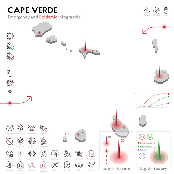 Kaart van Cape Verde Epidemic and Quarantine Emergency Infographic Template. Bewerkbare Line iconen voor pandemische statistieken. Vector illustratie van Virus, Coronavirus, Epidemiologie bescherming. geïsoleerd — Stockvector