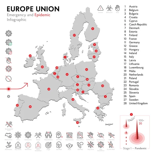 Χάρτης της Ευρώπης Επιδημικό και Καραντίνα πρότυπο έκτακτης ανάγκης. Επεξεργάσιμα εικονίδια γραμμής για τα στατιστικά πανδημίας. Εικονογράφηση διάνυσμα του ιού, Coronavirus, Επιδημιολογική προστασία. Μεμονωμένα — Διανυσματικό Αρχείο