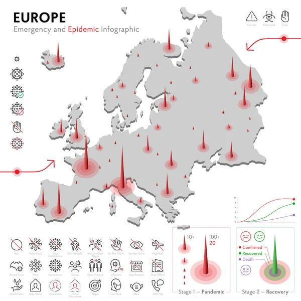 Kaart van het Epidemic and Quarantine Emergency Infographic Template van de Europese Unie. Bewerkbare Line iconen voor pandemische statistieken. Vector illustratie van Virus, Coronavirus, Epidemiologie bescherming. geïsoleerd — Stockvector
