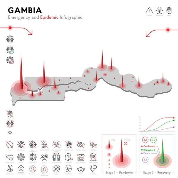 Kaart van Gambia Epidemic and Quarantine Emergency Infographic Template. Bewerkbare Line iconen voor pandemische statistieken. Vector illustratie van Virus, Coronavirus, Epidemiologie bescherming. geïsoleerd — Stockvector