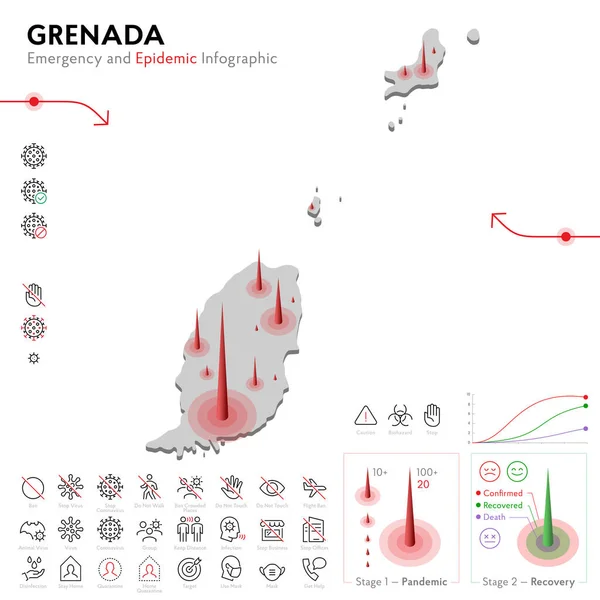 Mappa di Grenada Epidemic and Quarantine Emergency Infographic Template. Icone di linea modificabili per le statistiche pandemiche. Illustrazione vettoriale di virus, coronavirus, protezione epidemiologica. Isolato — Vettoriale Stock